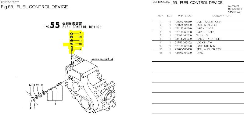 [Immagine: 2013825193315_Yanmar 3GM30F fuel control device.JPG]